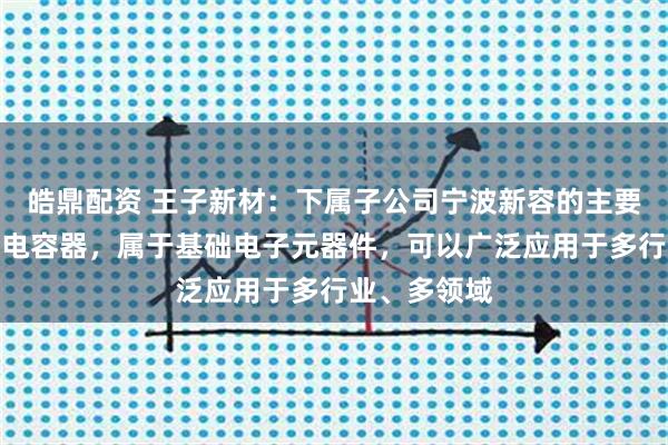 皓鼎配资 王子新材：下属子公司宁波新容的主要产品为薄膜电容器，属于基础电子元器件，可以广泛应用于多行业、多领域